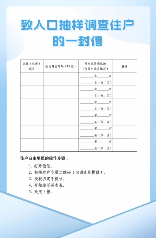 admin 第3页