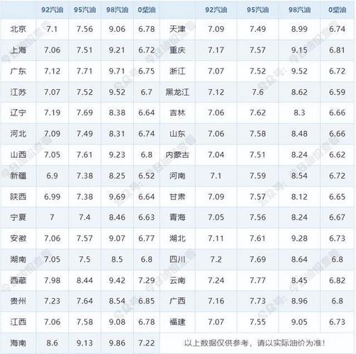 admin 第16页